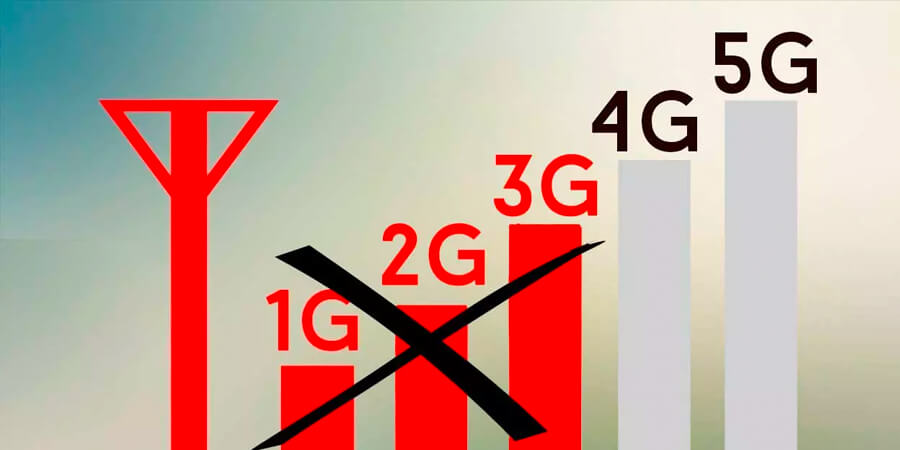 2G and 3G Completed or in the Pipeline