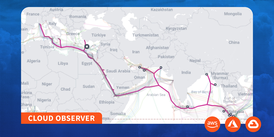 Kentik, Cloud Observer, Submarine cable