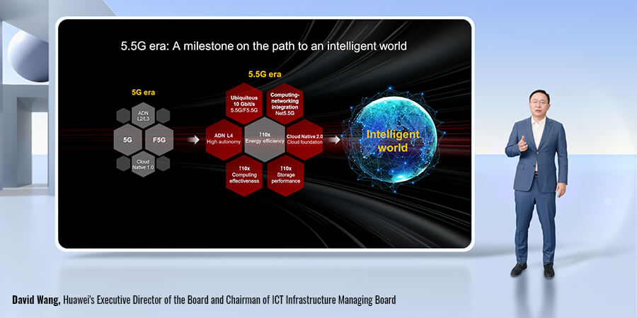 Huawei: 5.5G Paves the Way to an Intelligent World